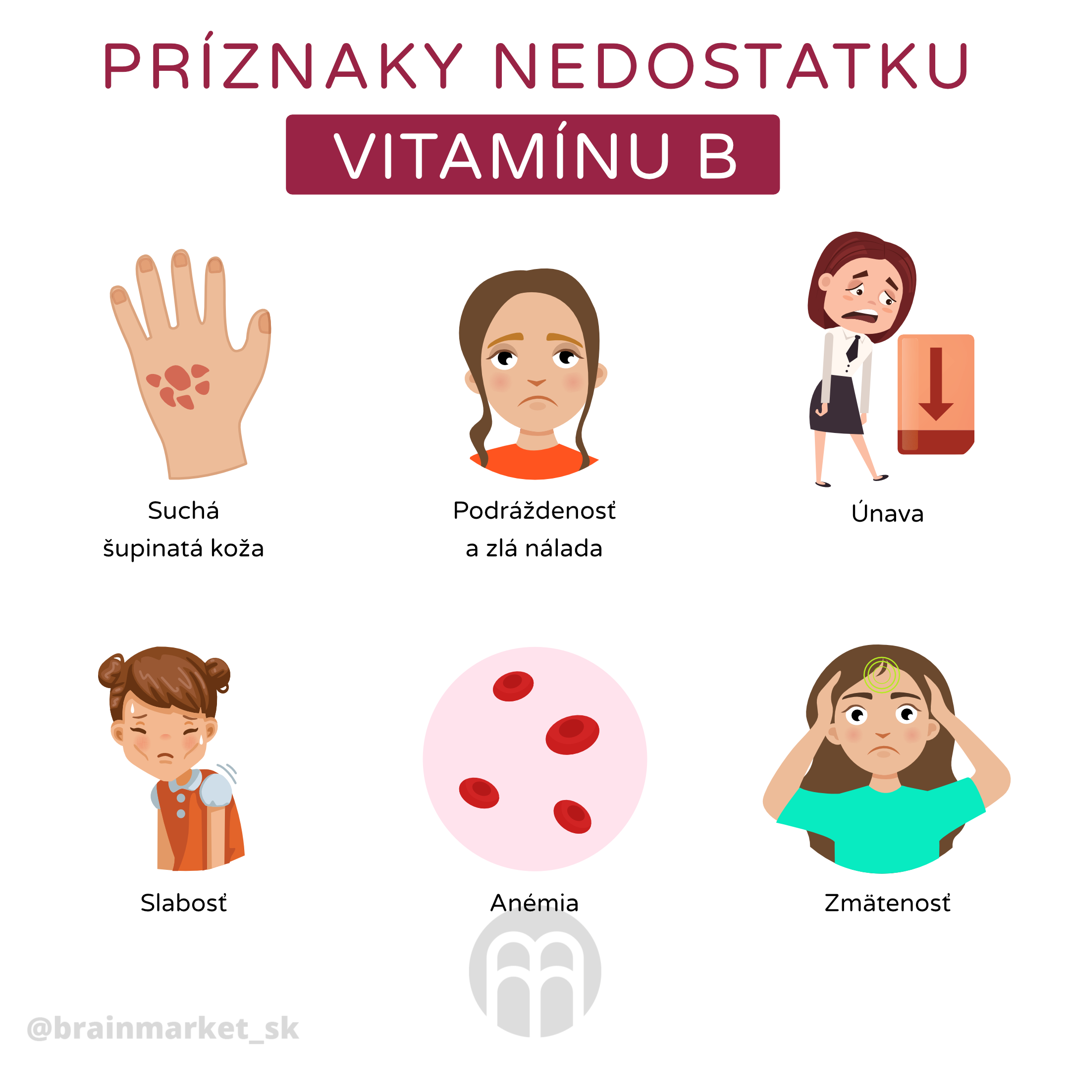 Priznaky_nedostatku_vitaminu_B_infografika_cz